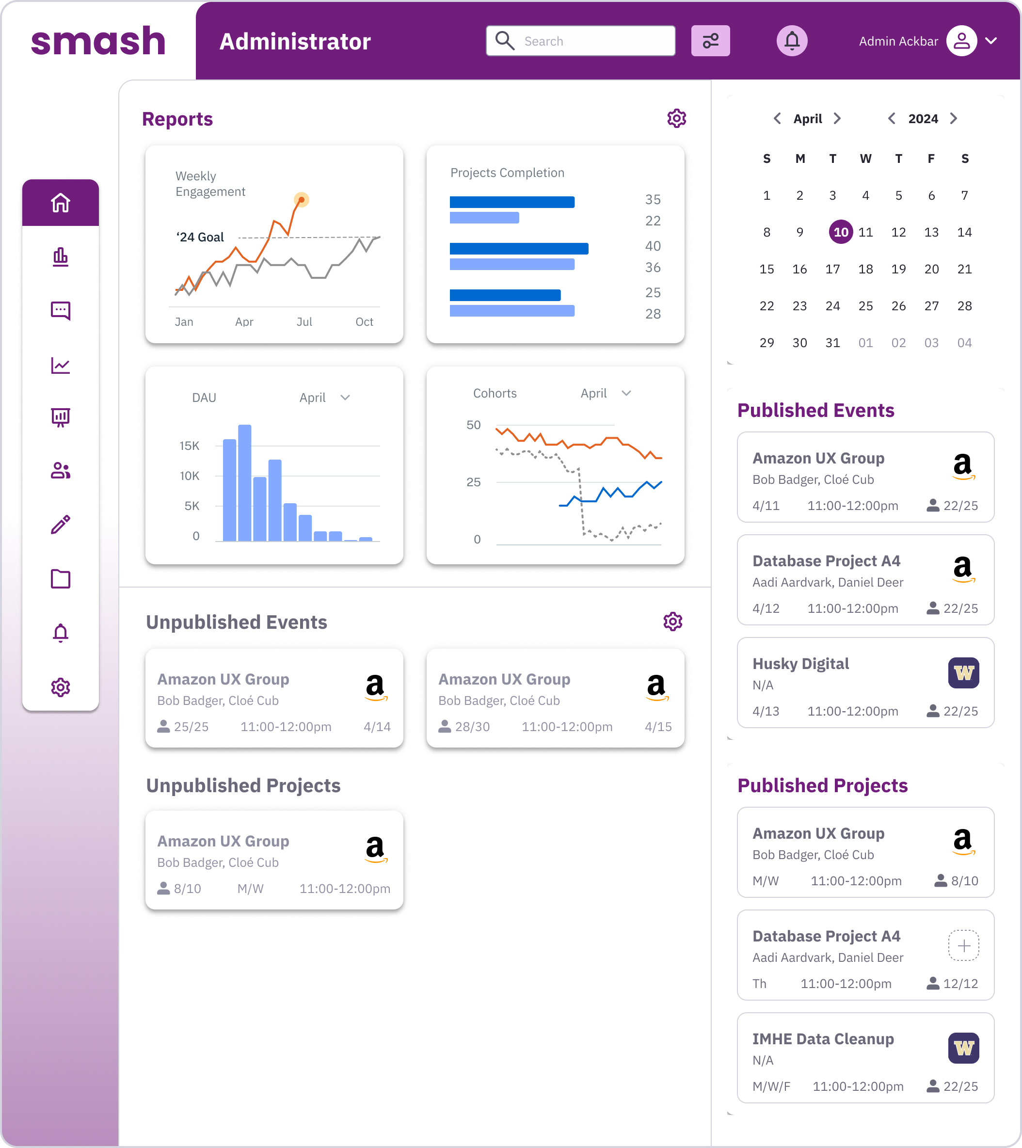Shipped admin panel in Open edX