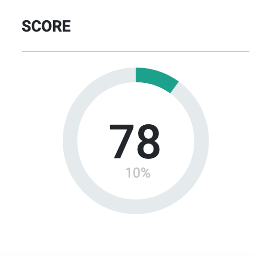 The Smash Score wheel showing 78 with a 10% progress indicator — the feature that was cut