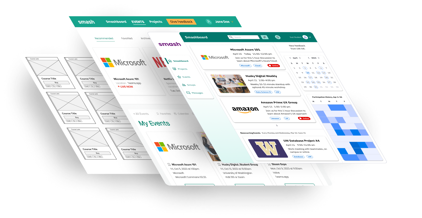 Three-stage design evolution: wireframe, first redesign, and final Open edX product shown at an angle